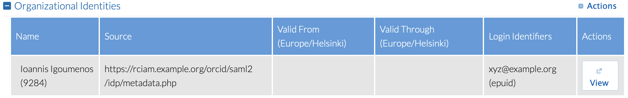 Linked identities